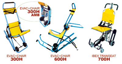 Servi&ccedil;o Pos-Venda